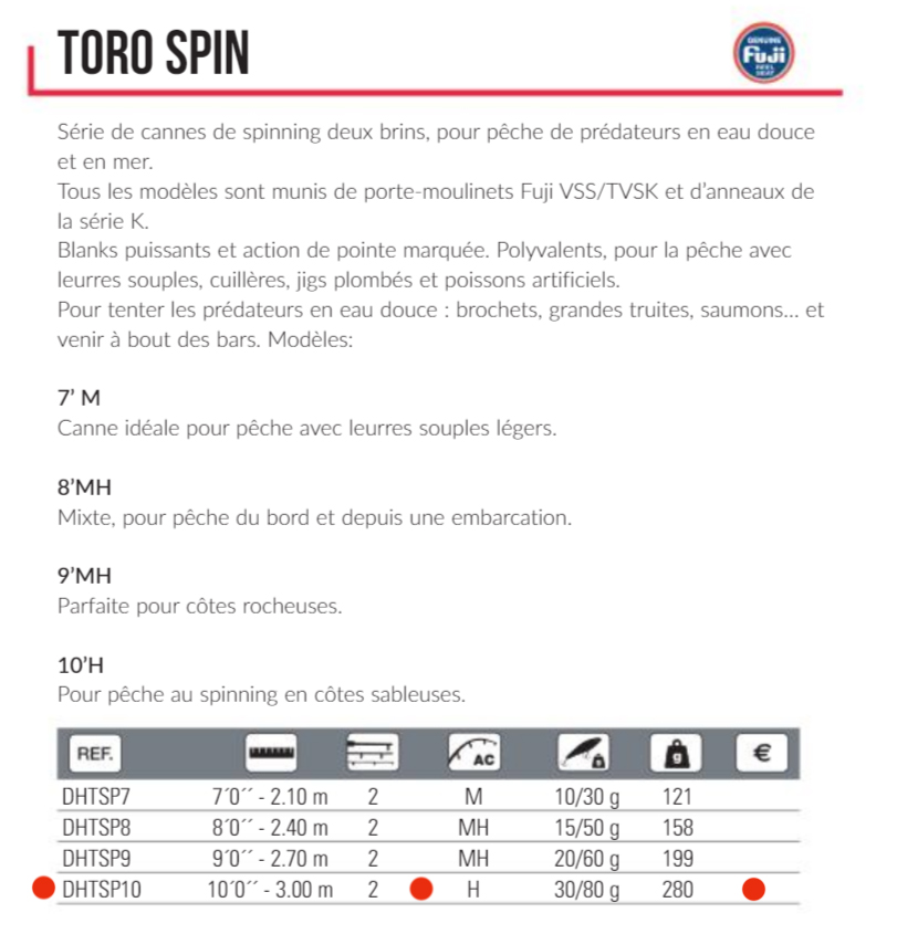 CANNE SPINNING HART TORO SPIN 300