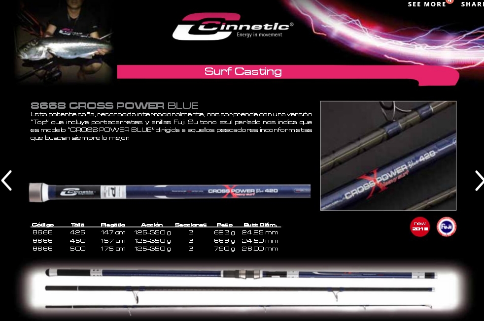 cinnetic cross power blue 500