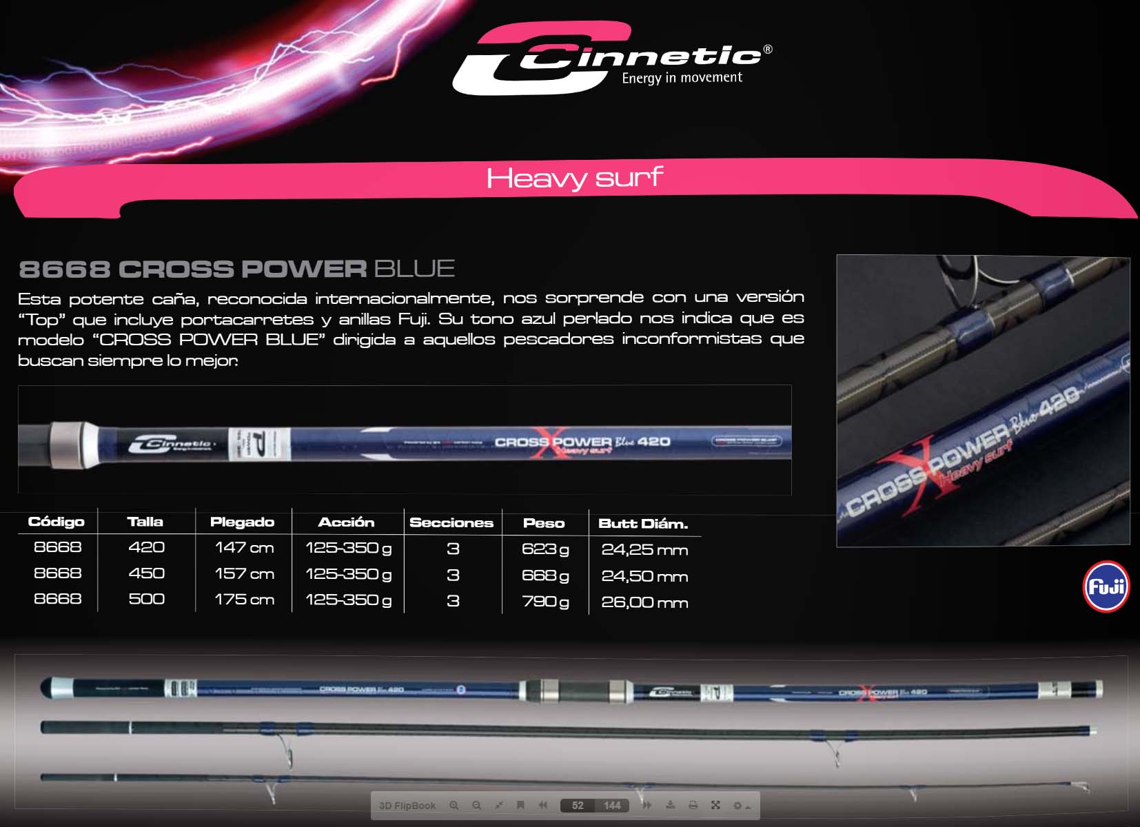 CANNE CINNETIC CROSS POWER 450 action 125-350g