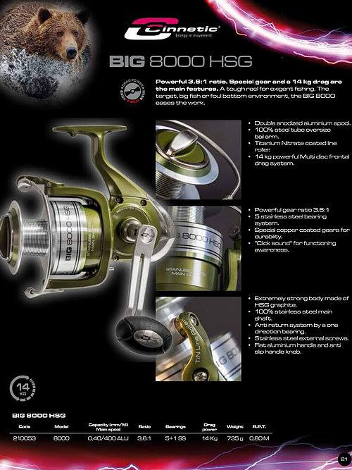 Moulinet Cinnetic Big 8000 HSG Moulinet Cinnetic Big 8000 HSG