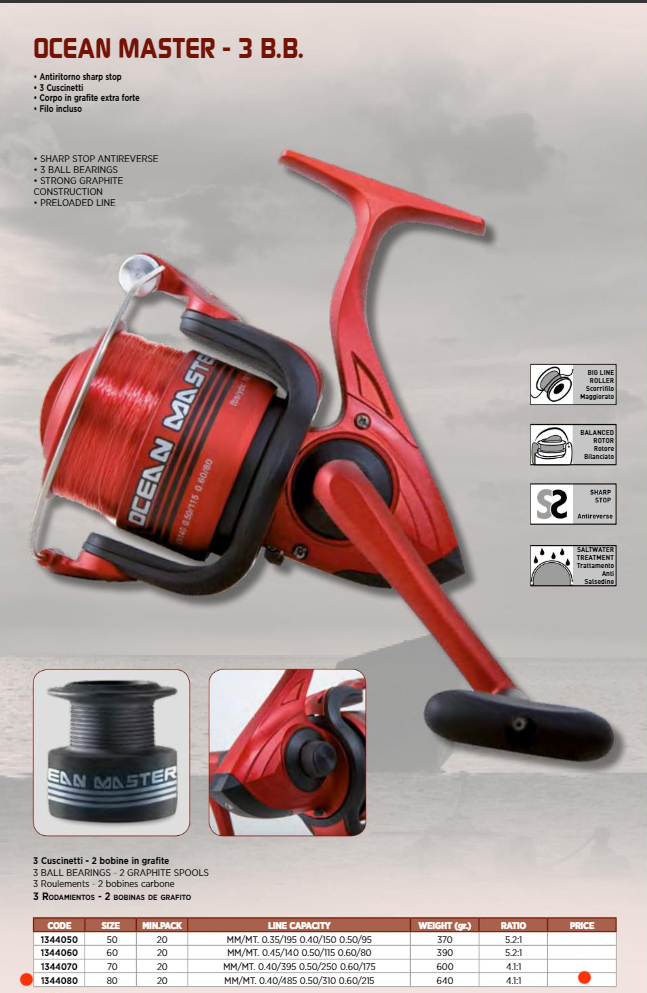 lineaeffe oсean master FD 80