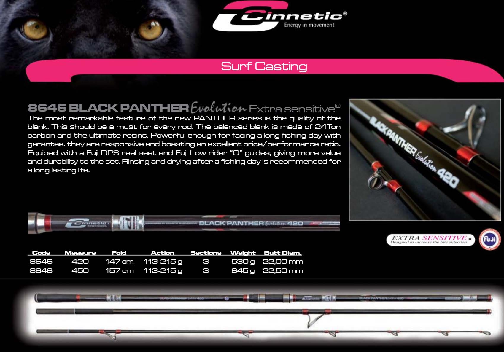 Cinnetic Black Panther Sensi Evolution Surf. Cinnetic 