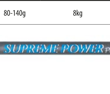 canne peche au coup VEGA supreme power PRO 7.00 m