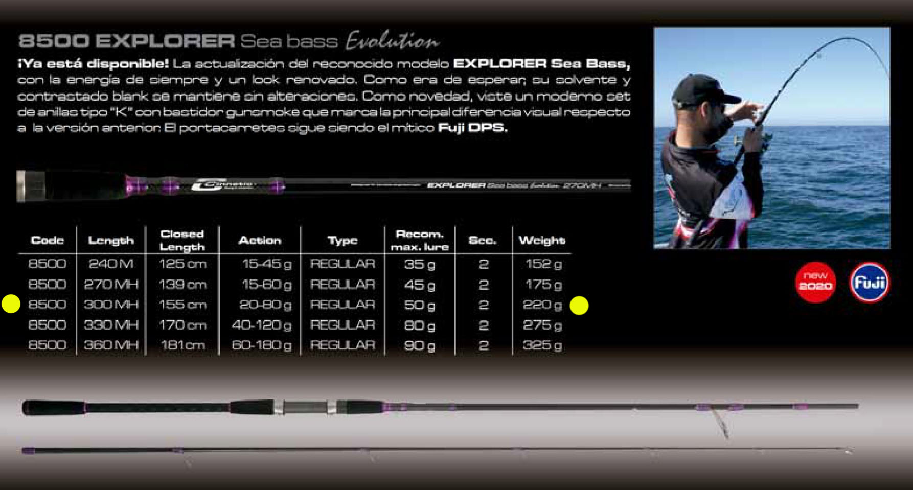 canne spinning Cinnetic Explorer Sea Bass evolution 300 MH
