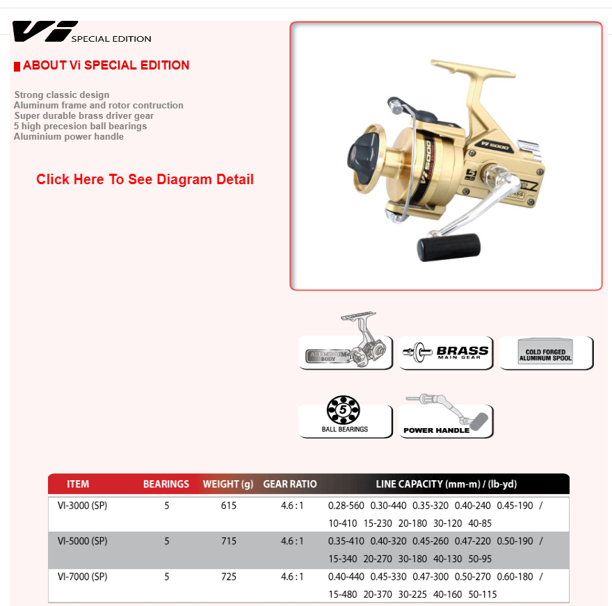 moulinet viking vi special edition 9000