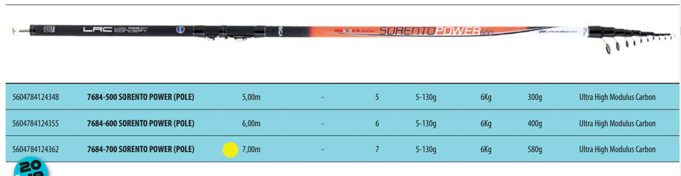 canne telescopique peche au coup VEGA SORENTO POWER 700