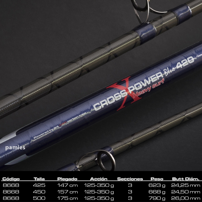 cinnetic cross power blue 500