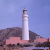 Cap Ghir 